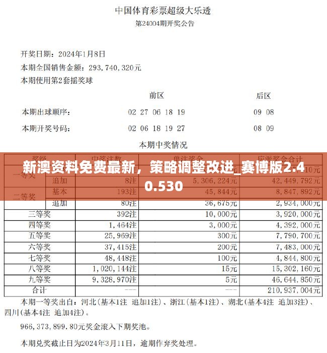 新澳最新最快资料新澳50期,实效策略分析_挑战版18.734