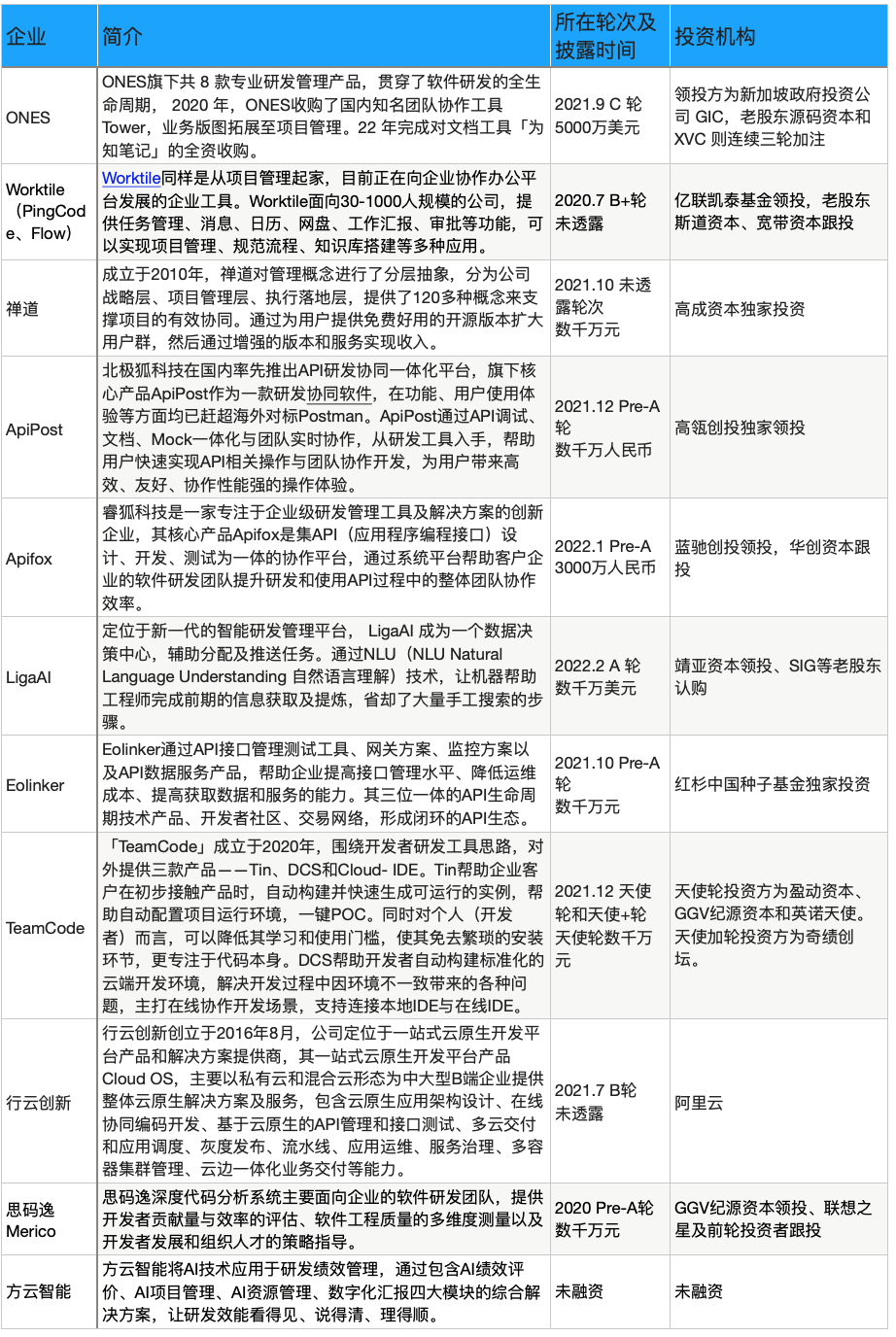 新澳最新最快资料新澳60期,快速响应计划解析_精装款88.234