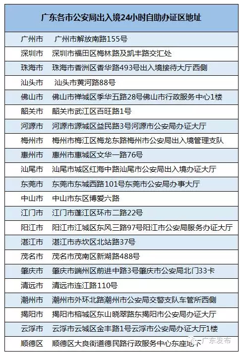 新澳门六2004开奖记录,实地验证分析策略_特别款46.145