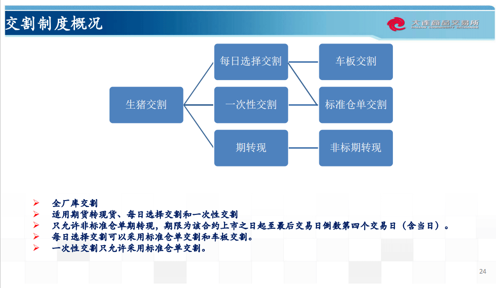 新奥资料免费精准大全,前沿说明解析_Deluxe35.329