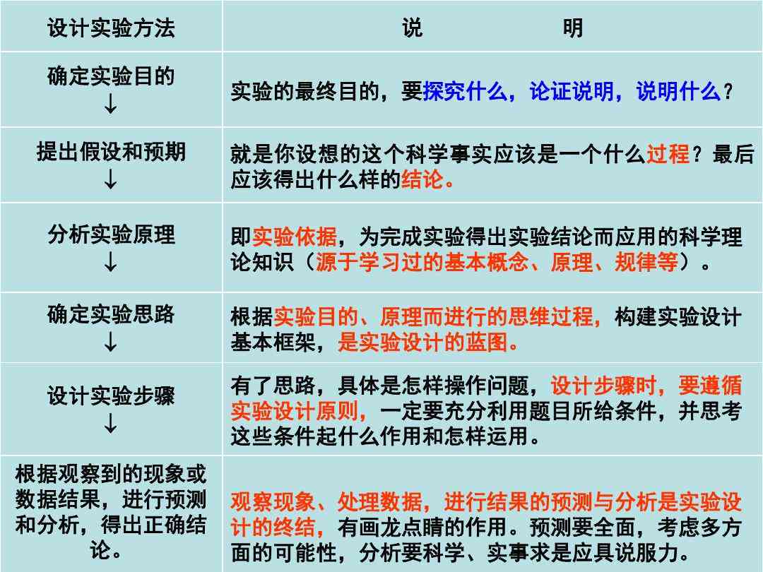 新奥门免费资料的注意事项,实践策略设计_MR88.415