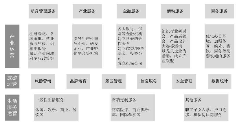 新奥精准免费资料提供,实地执行数据分析_模拟版93.355