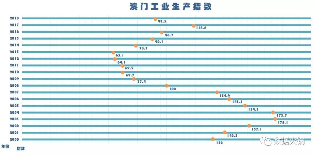 澳门码的全部免费的资料,实地数据验证计划_专业款26.67