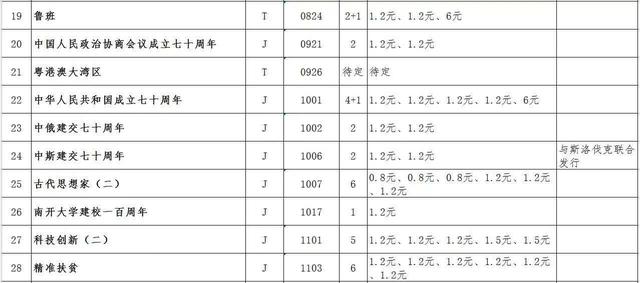 三肖必中特三肖必中,综合计划评估说明_Elite43.244