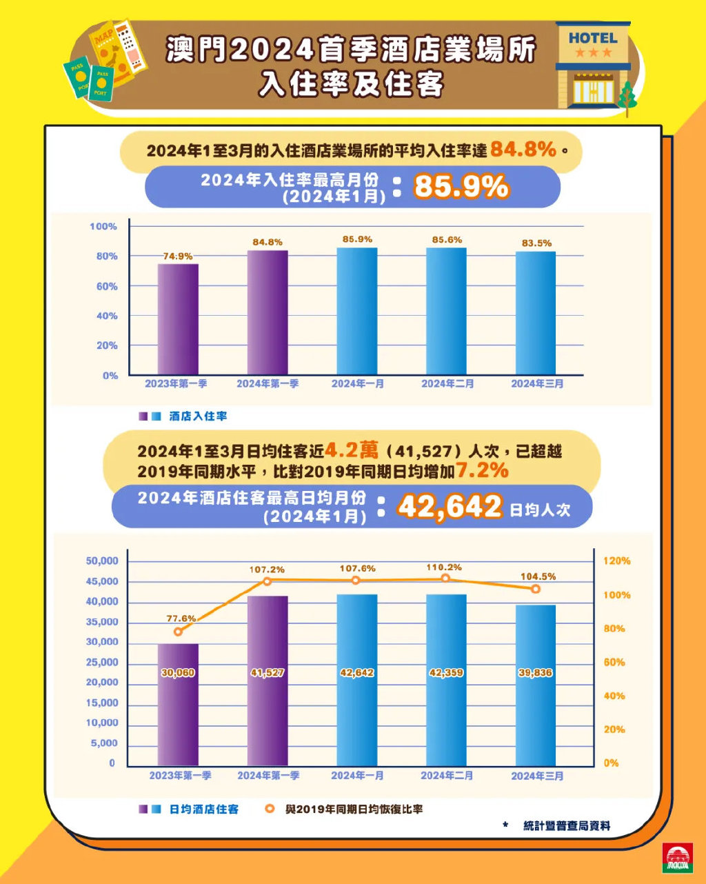 2024年11月20日 第63页