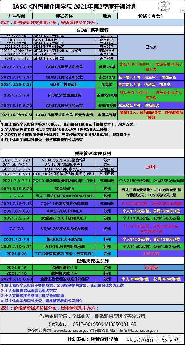 关于我们 第265页