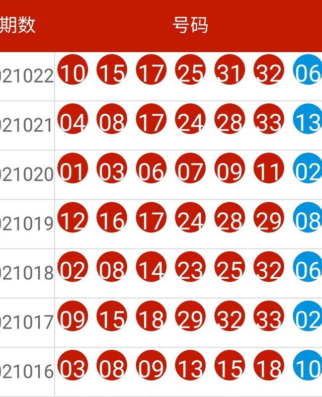 新澳六开彩开奖号码今天,数据支持执行方案_战斗版86.958