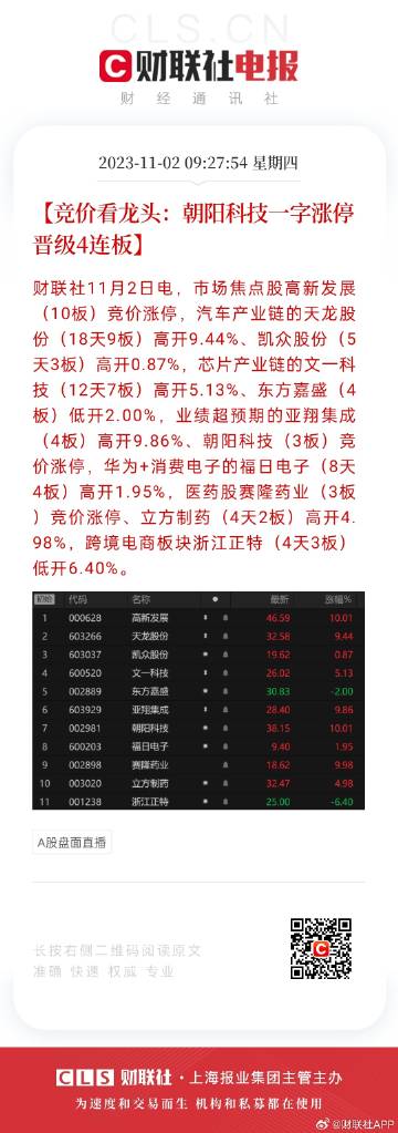 2024年天天彩免费资料,动态解析词汇_苹果41.690