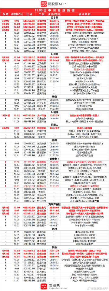 新澳门资料免费大全的特点和优势,深度应用数据策略_ios97.796