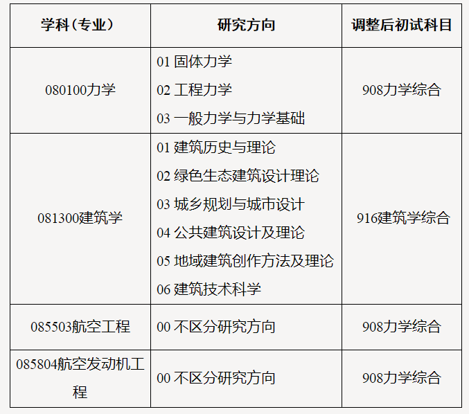 2024新奥门正版资料大全视频,安全性方案解析_Deluxe98.908