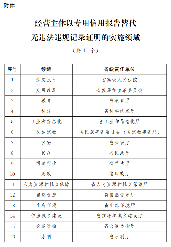 新澳门彩历史开奖记录走势图香港,诠释解析落实_HarmonyOS81.837