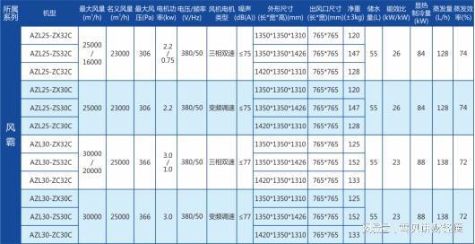 新澳内部资料精准一码免费,高效实施方法解析_限量版75.439