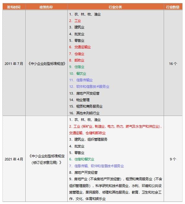 新澳门六2004开奖记录,实地解析数据考察_进阶款91.520