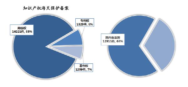 2023年管家婆精准资料一肖一码,可靠性策略解析_标配版15.396