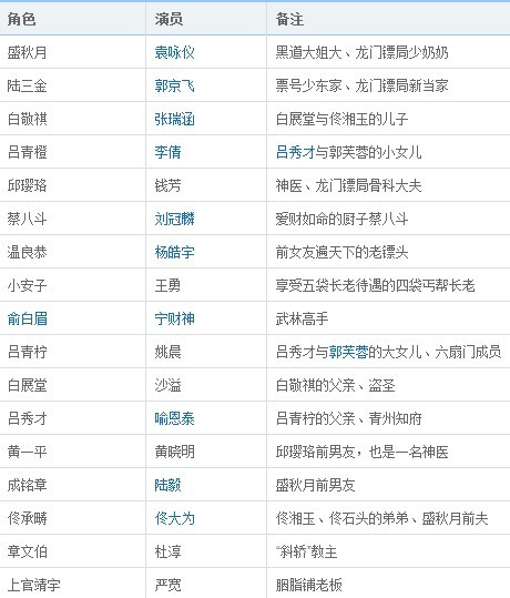 新澳门龙门客栈资料2024年资料,整体规划执行讲解_精简版98.272