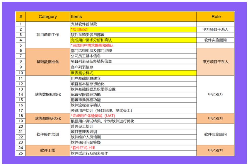 2024澳门精准正版,系统解答解释落实_Mixed97.888