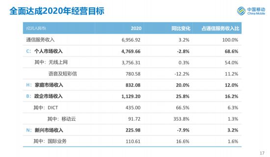 管家婆一肖-一码-一中一特,深入应用数据执行_超值版16.510