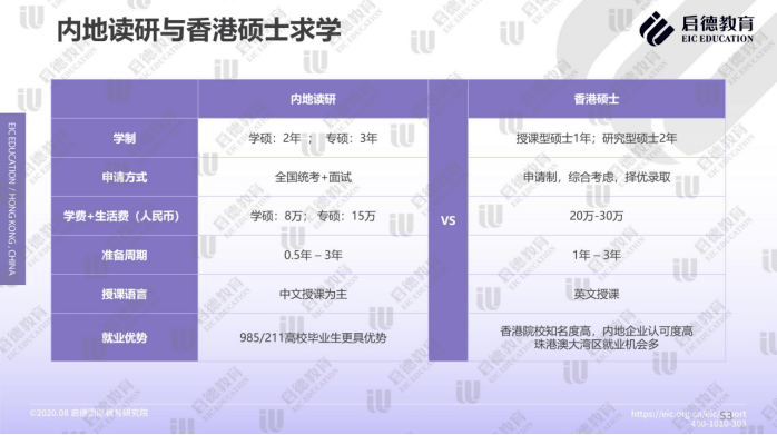 香港大众网免费资料,实地分析数据方案_Advanced77.948