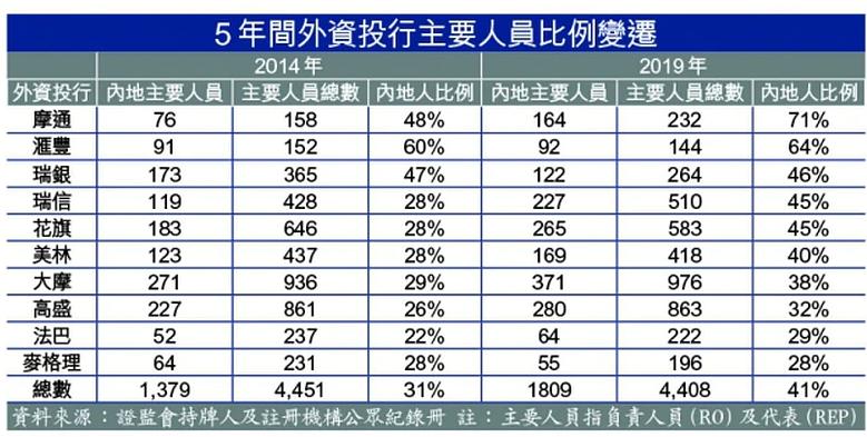 2024香港今期开奖号码,科学依据解析说明_Pixel39.695