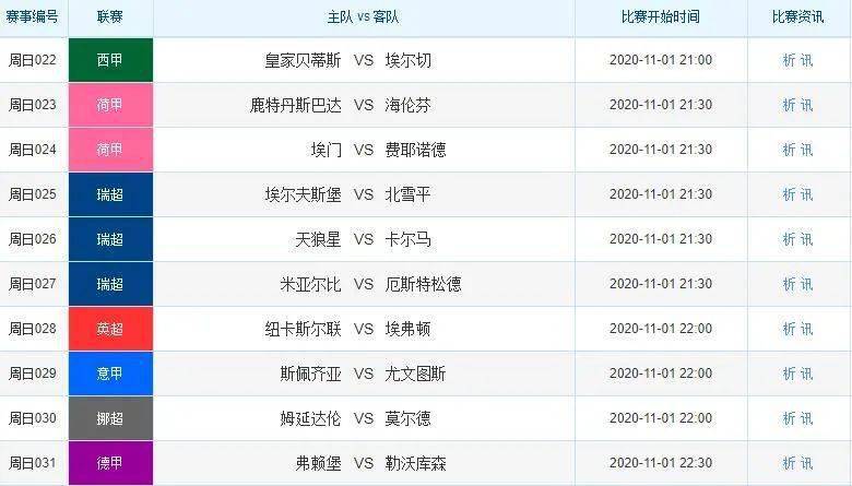 新奥天天彩期期谁,最佳精选解释定义_旗舰版46.503