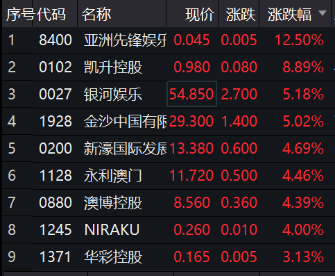 澳门一码中精准一码的投注技巧,实地数据分析方案_AR63.990