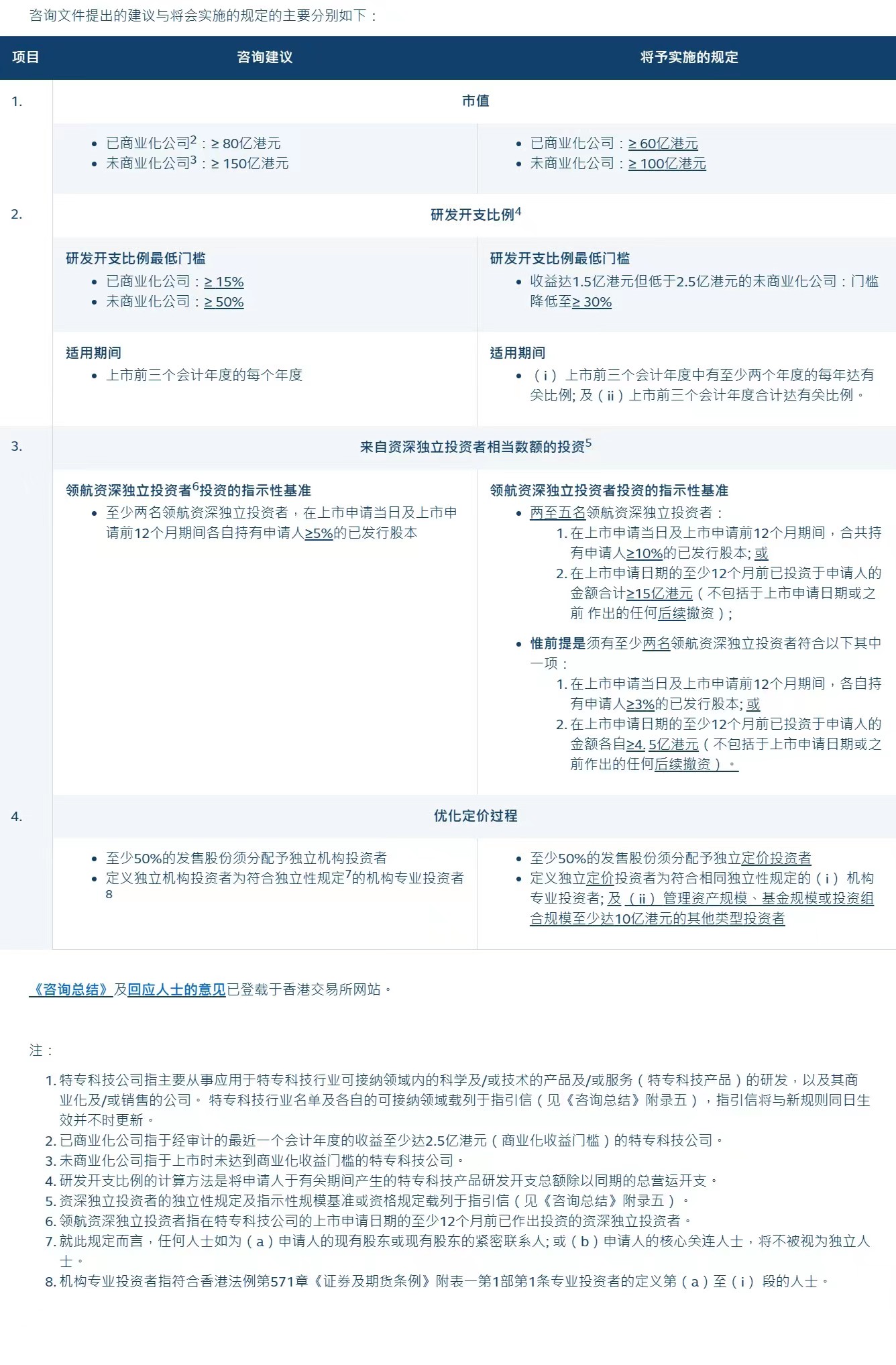 2024澳门特马最准网站,深入执行方案设计_4DM33.683