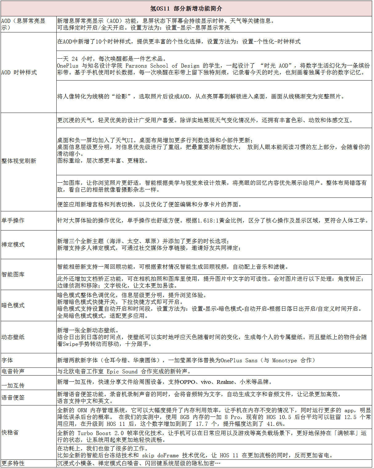 2024年新奥特开奖记录查询表,时代说明评估_macOS57.239