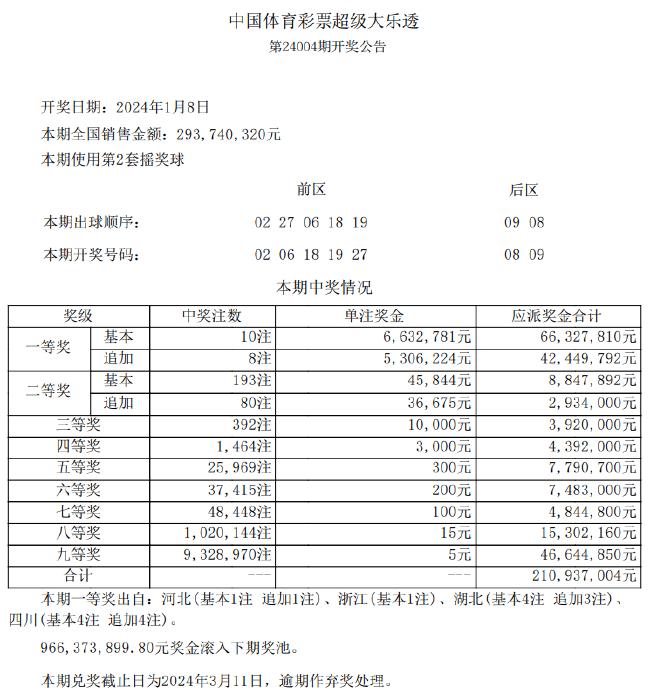 新奥全部开奖记录查询,快速解答策略实施_UHD56.690