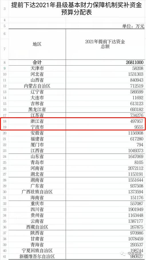 澳门开奖结果2024开奖记录今晚,完善的机制评估_潮流版91.813