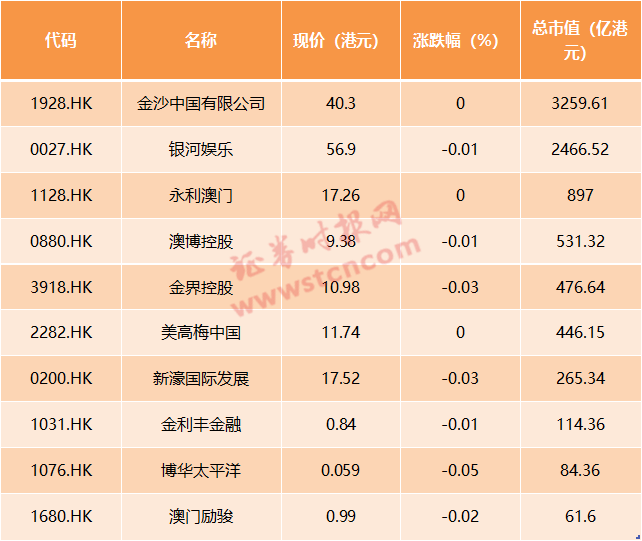 2024年澳门天天有好彩,实效策略分析_体验版78.410