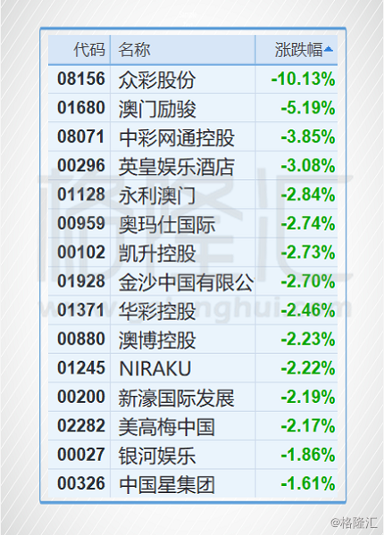 新澳门免费资料大全,时代说明评估_特别款91.158