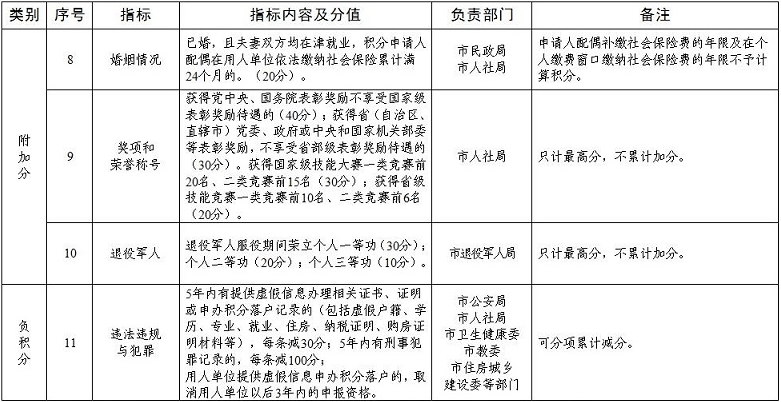 2024年11月20日 第31页