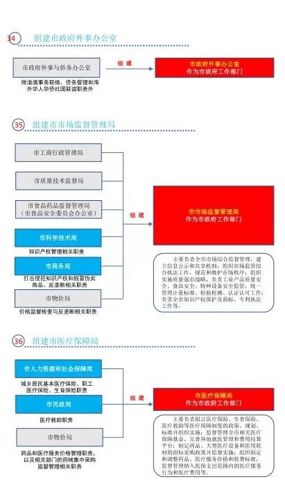 2O24年澳门今晚开码料,效率资料解释落实_Surface31.149