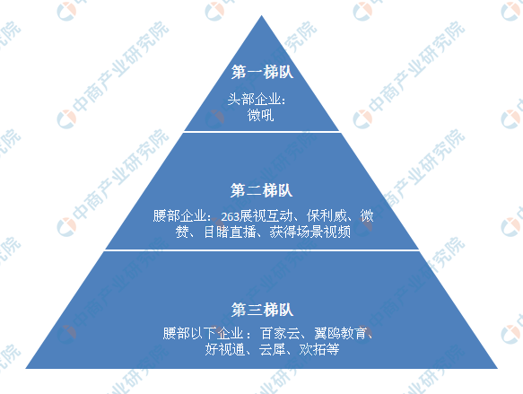 最新融资企业，崛起与面临的挑战