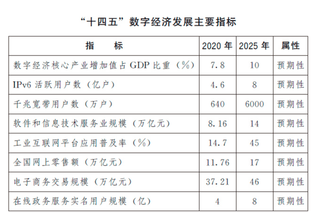 最准一码一肖100准澳门资料,专业数据解释定义_Tablet45.946