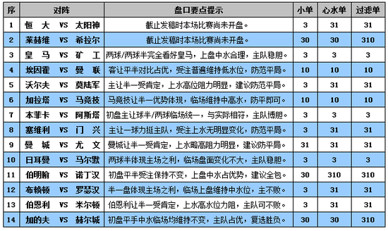 新澳门彩4949最新开奖记录,安全设计策略解析_领航款61.787