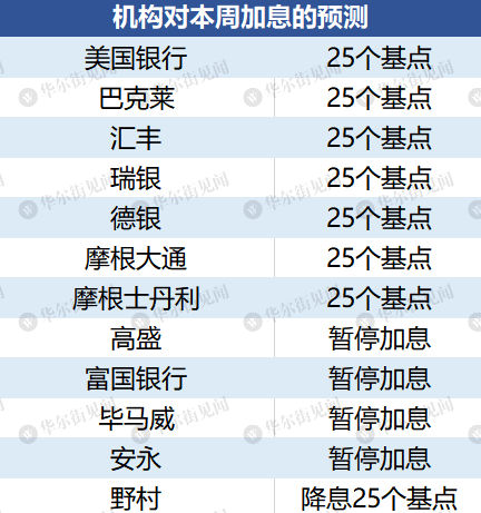 2024年澳门今晚开什么码,专家分析解释定义_娱乐版65.765