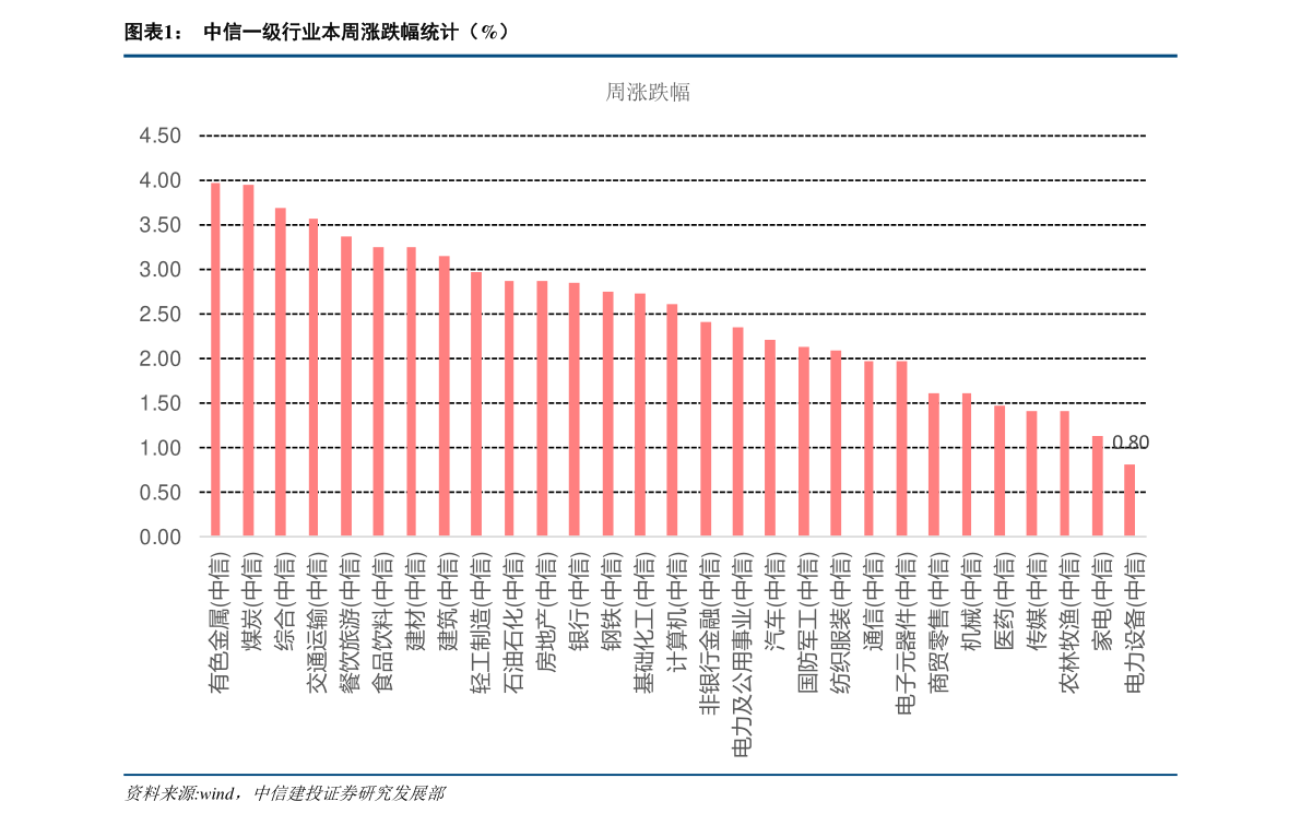 2024香港历史开奖记录,具体操作指导_watchOS86.562