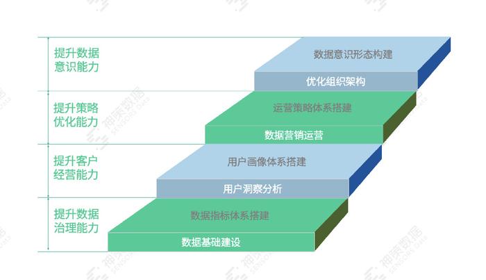 新澳天天开奖资料,全面数据策略解析_D版97.699