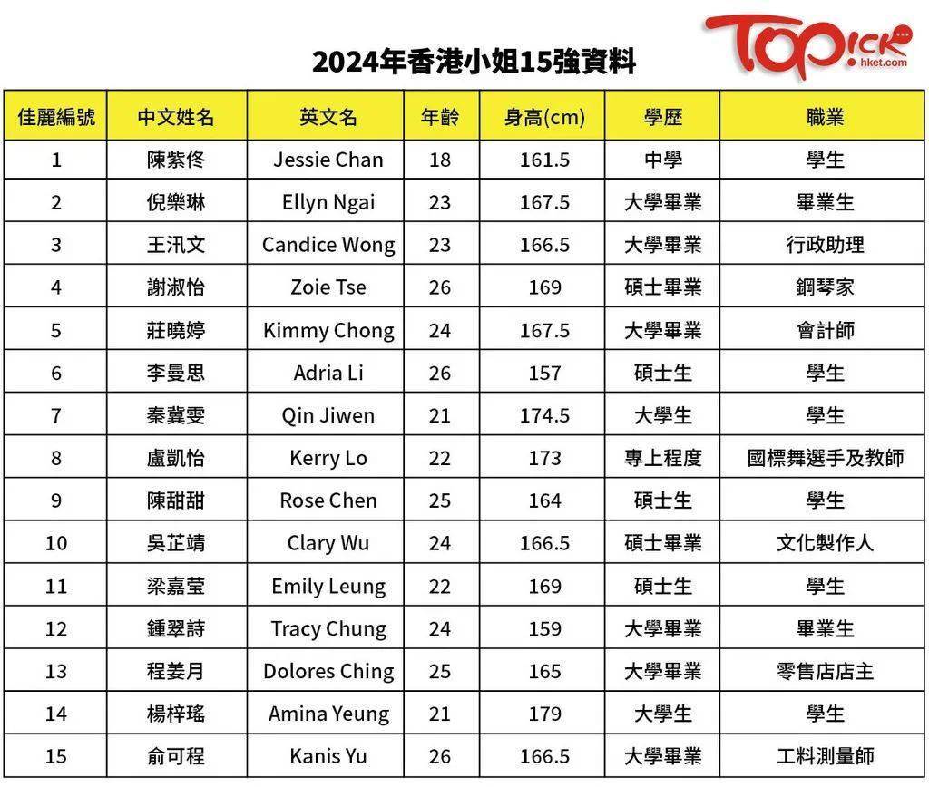 香港大众网免费资料,资源整合策略_纪念版28.979