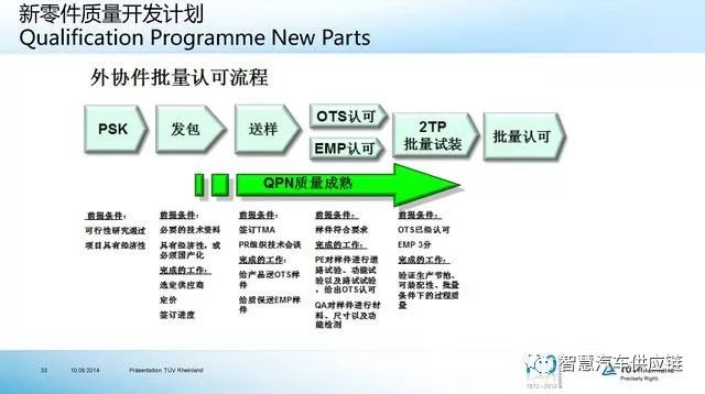 新奥长期免费资料大全,决策资料解析说明_Tablet88.847