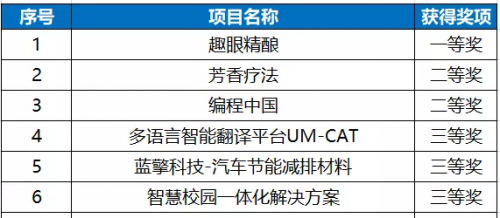 澳门三肖三期必出一期,创新定义方案剖析_QHD50.41