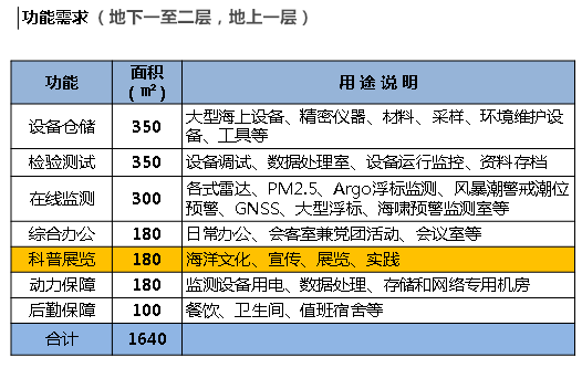 澳彩资料免费长期公开,持续设计解析策略_MT40.333