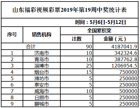 2024年11月21日 第48页