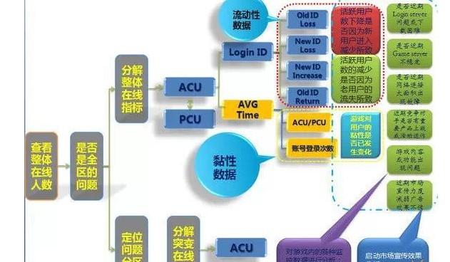 2004新奥精准资料免费提供,数据支持方案设计_BT59.275