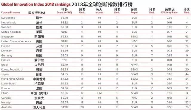 2024香港免费期期精准,科学依据解释定义_轻量版89.918