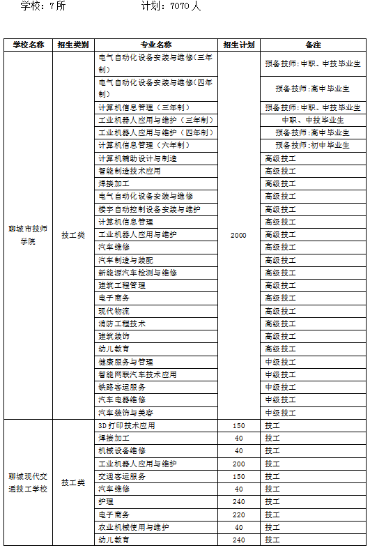 2024年11月21日 第43页