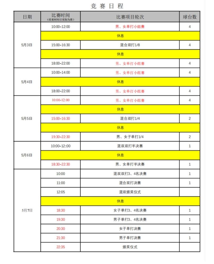 新澳门今晚开奖结果+开奖,正确解答定义_模拟版45.882