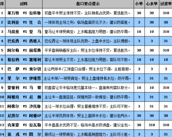 新澳门彩精准一码内部网站,可靠设计策略解析_工具版78.307