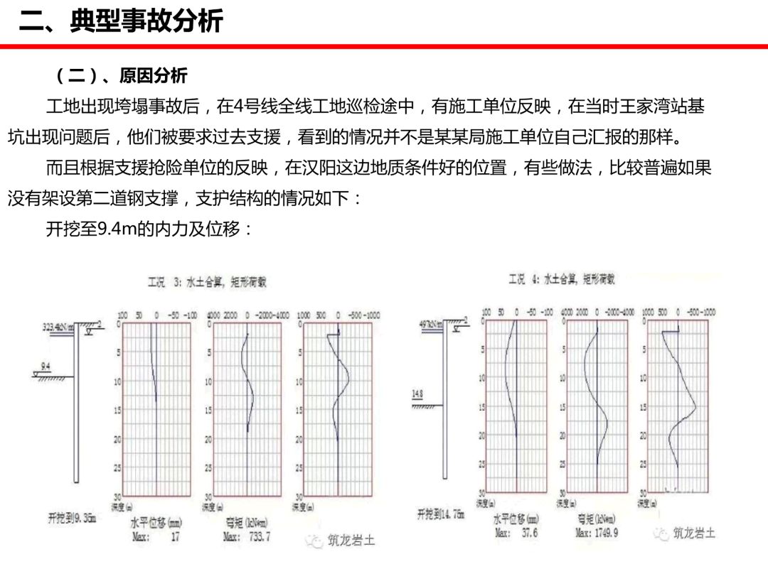 入侵你心i